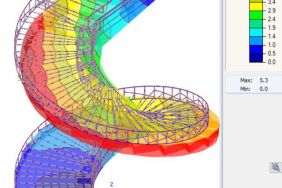 Structural model