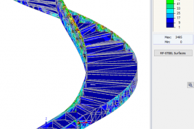 Structural model - FEM