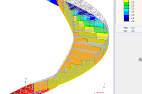 Structural model - FEM