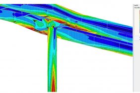 Structural model - output